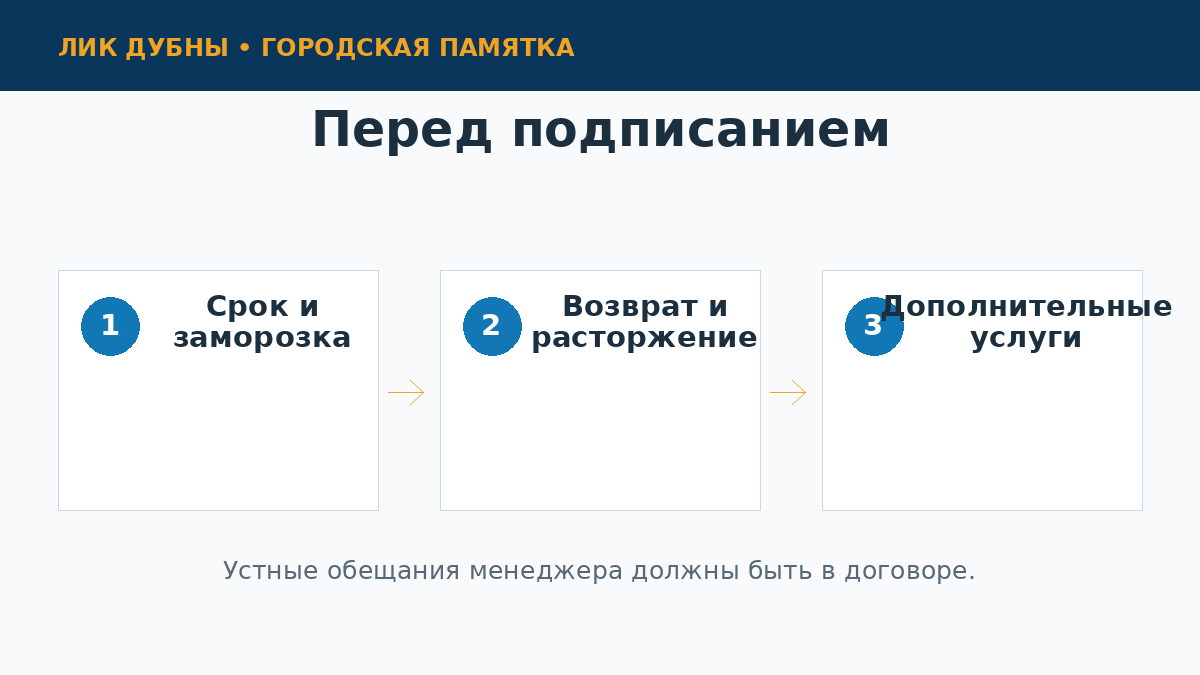 Проверка договора фитнес-клуба перед покупкой абонемента