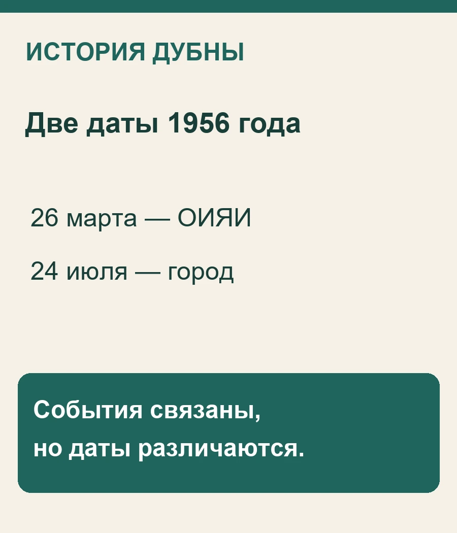 Две даты 1956 года: 26 марта — ОИЯИ, 24 июля — город