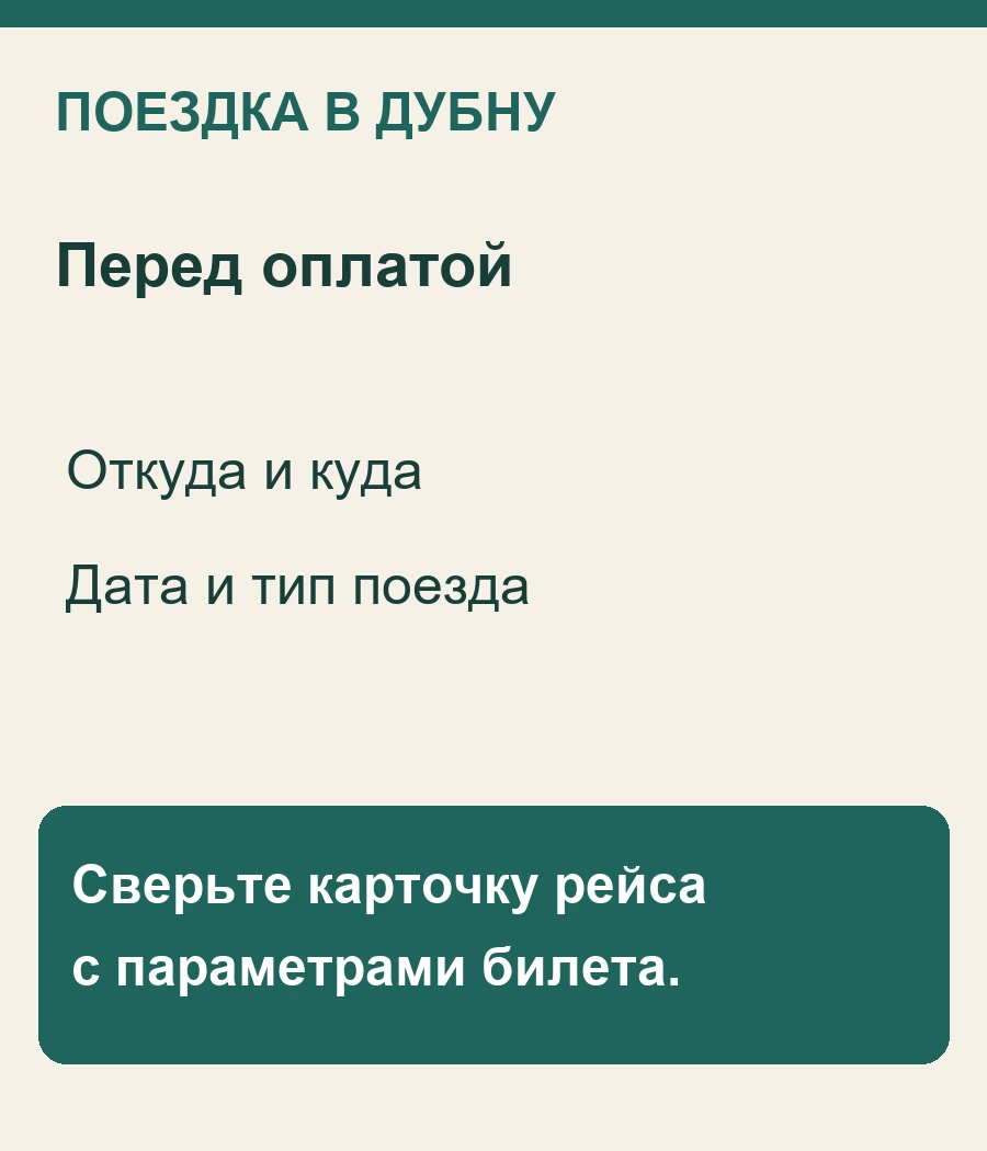 Перед оплатой: Откуда и куда, Дата и тип поезда
